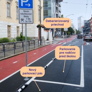 Proměna ulic v Bratislavě.
Zdroj: mesto Bratislava