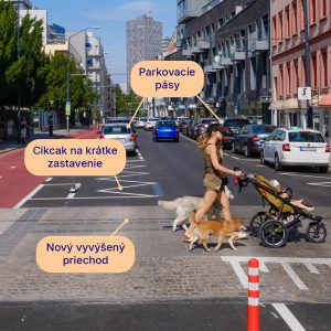 Proměna ulic v Bratislavě.
Zdroj: mesto Bratislava