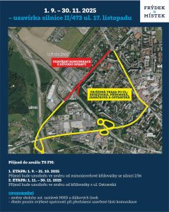 Rekonstrukce ulice 17. listopadu v Místku. Zdroj: město Frýdek-Místek