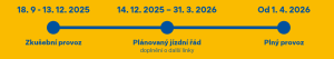 Polské plány RegioJetu.Zdroj: Regiojet.pl
