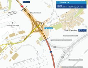 D7, přestavba MÚK Aviatická. Pramen: ŘSD