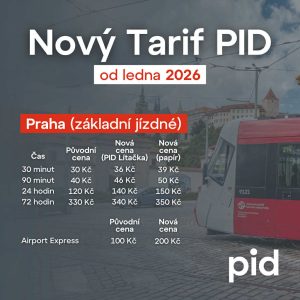 Nový Tarif PID. Zdroj: PID