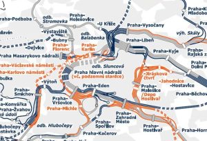 Schéma postupného rozvoje železničního uzlu Praha. Zdroj: SŽ