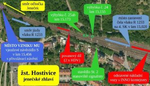 Mimořádná událost v Hostivici. Foto: Správa železnic