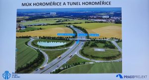 Jednotlivé části úseku 518 Pražského okruhu na severovýchodě metropole. Zdroj: Pragoprojekt
