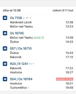 Itinerář cesty z Mariánských lázní do Tuchoměřic. 