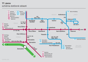 Schéma linek TT Jarov. Zdroj: Ropid