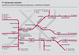 Noční schéma linek TT Václavské náměstí. Zdroj: Ropid