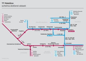 Schéma linek TT Malešice. Zdroj: Ropid