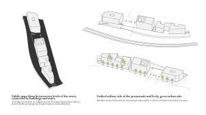 Vítězné architektonické návrhy bloků budov na Florenci. Zdroj: Florenc 21