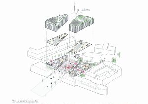 Vítězné architektonické návrhy bloků budov na Florenci. Zdroj: Florenc 21