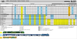 Přehled nasazení jednotlivých vozidel na lince U3. Foto: DÚK