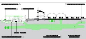 Plány na podzemní železniční stanici pod pražským hlavním nádražím. Zdroj: IPR
