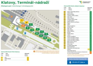 Přestupní terminál Klatovy. Foto: Plzeňský kraj