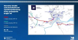 VRT Slovensko.
Zdroj: Ministerstvo dopravy SR