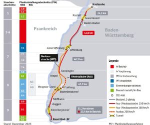 Koridor Karlsruhe - Basilej. Foto: DB