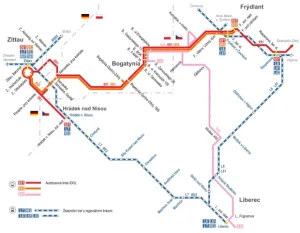 Dopravní schéma linek mezi Frýdlantem a Žitavou. Foto: Korid LK