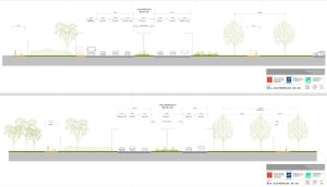 Vizualizace modernizace Průmyslového polookruhu v Praze. Zdroj: TSK