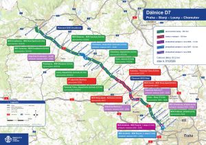 Úseky dálnice D7 (stav v únoru 2026). Zdroj: ŘSD