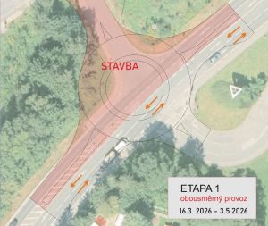 Plán omezení v Náchodě kvůli výstavbě okružní křižovatky v Bělovsi. Foto: Město Náchod