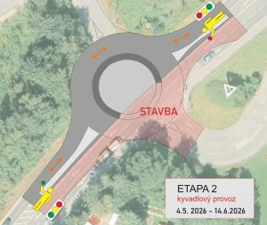 Plán omezení v Náchodě kvůli výstavbě okružní křižovatky v Bělovsi. Foto: Město Náchod