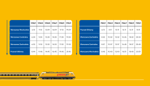 Jízdní řád RJ Polsko.
Zdroj: RegioJet